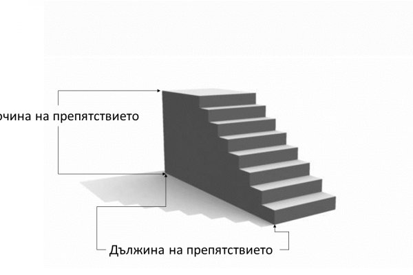 Мега ссылка через тор